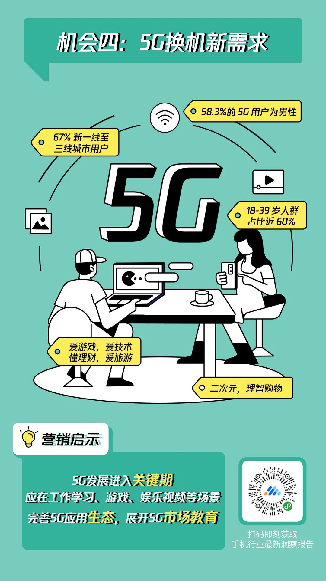 直播行业的机遇和挑战_直播机遇_一加在直播行业的市场机会与挑战