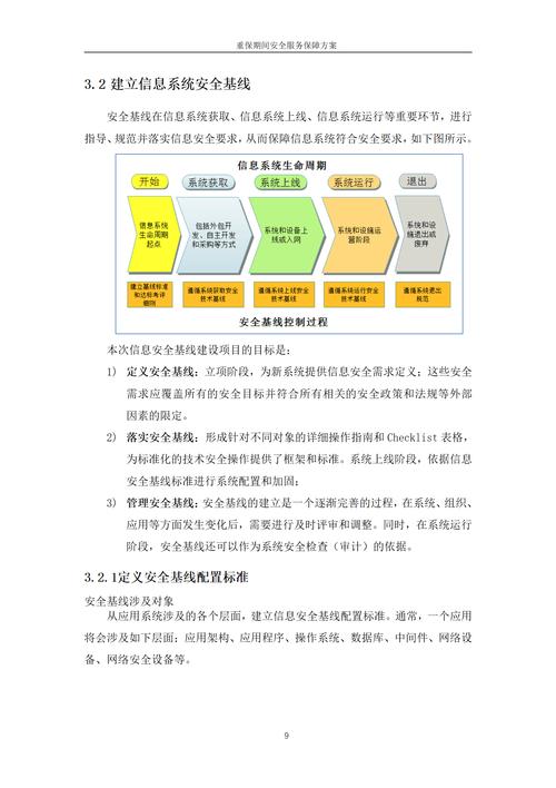侵害app_下载Trust官方正版后，如何设置安全措施以确保你的资产不被侵犯？_侵犯著作权是什么意思