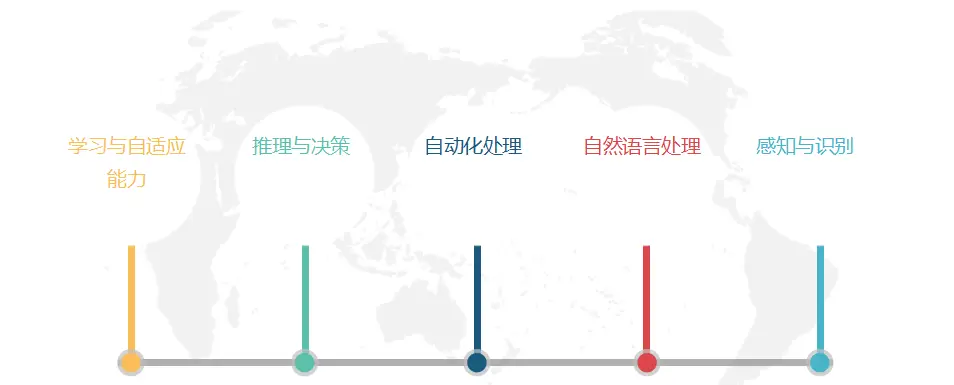 数据安全挑战与现状：网络攻击、隐私保护与法规合规的全面解析