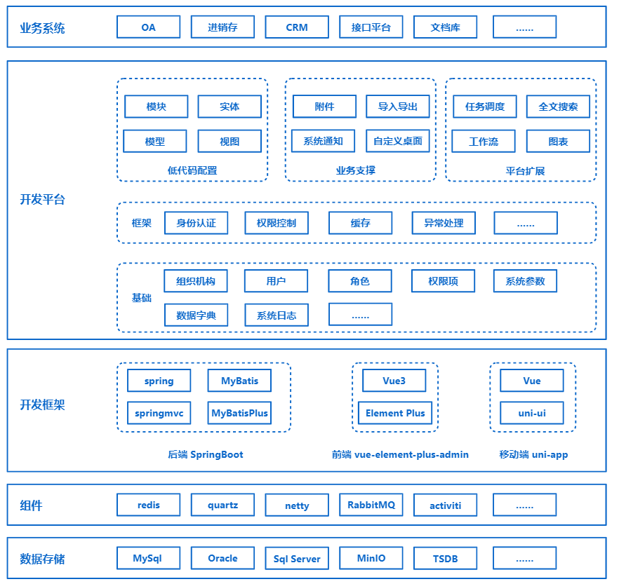 每一个阶段的回顾与总结_回顾总结阶段怎么写_总结回顾怎么写