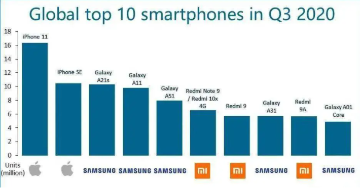 小米所涉及的领域_小米直达常用的应用内功能_小米手机在各领域的应用与表现