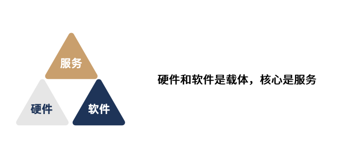 小米的应用有哪些_小米手机的基本应用_小米手机在各领域的应用与表现