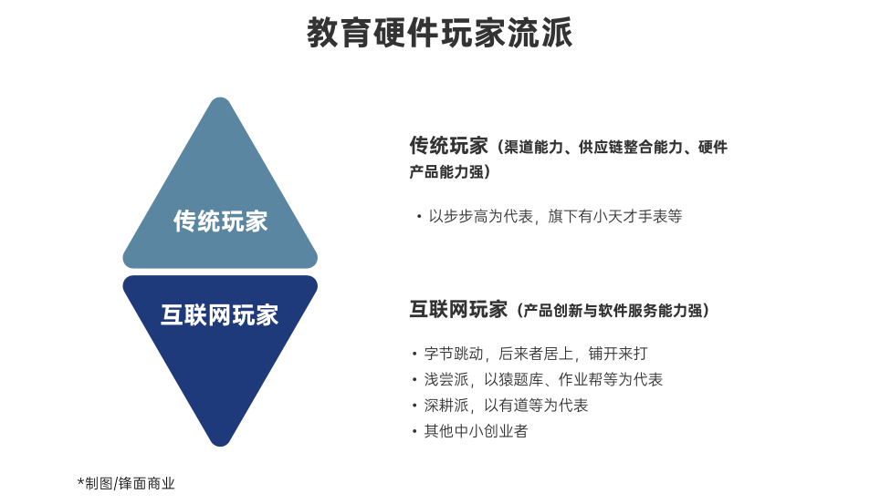 小米手机在各领域的应用与表现_小米手机的基本应用_小米的应用有哪些