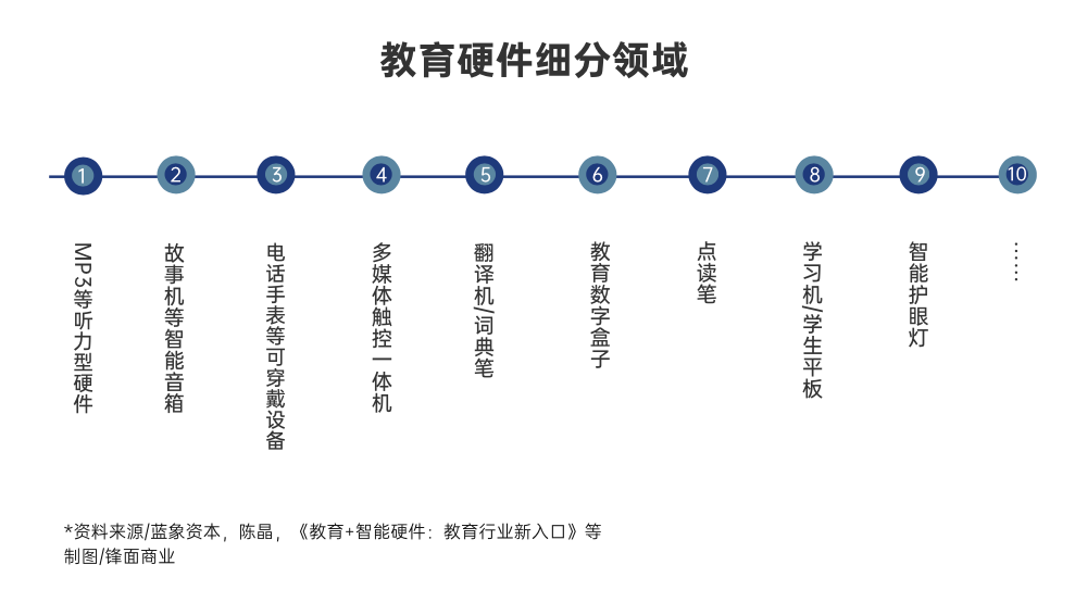 小米手机在各领域的应用与表现_小米的应用有哪些_小米手机的基本应用