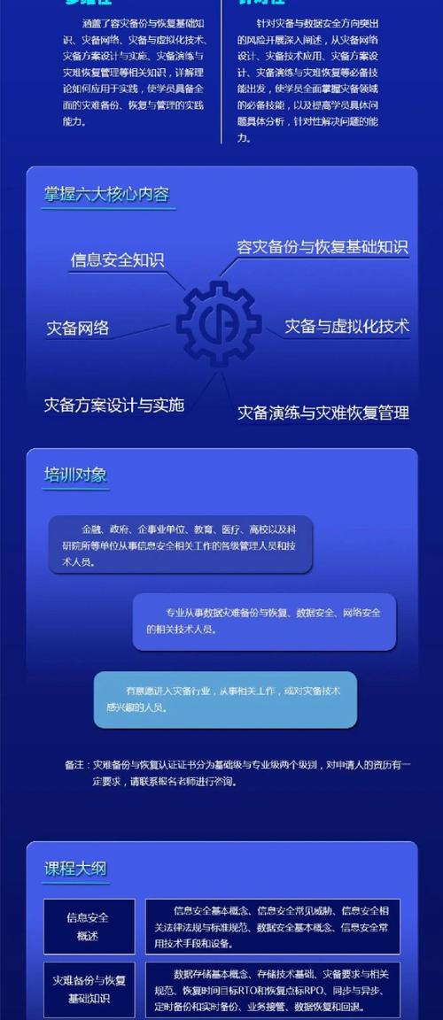 Trust Wallet安卓版数据安全：备份与恢复操作的关键及重要性
