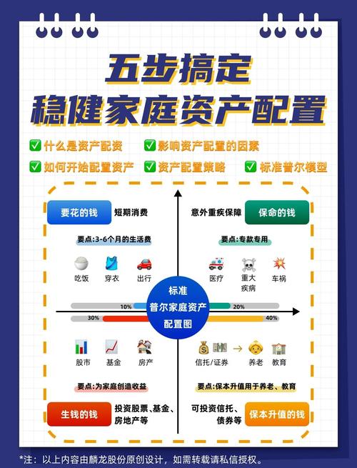 Trust钱包助力投资决策，实时数据追踪让资产配置更高效