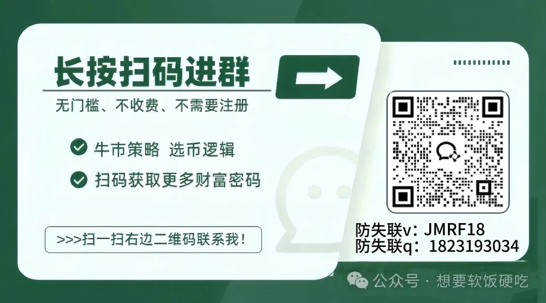 狗狗币及其在未来市场中的地位:趋势与前景分析_狗行情与前景_狗狗币未来发展趋势