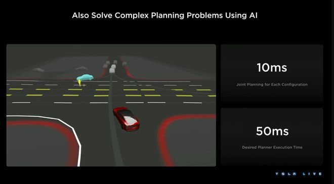 特斯拉在汽车安全领域的持续创新_特斯拉创新战略_特斯拉产品创新