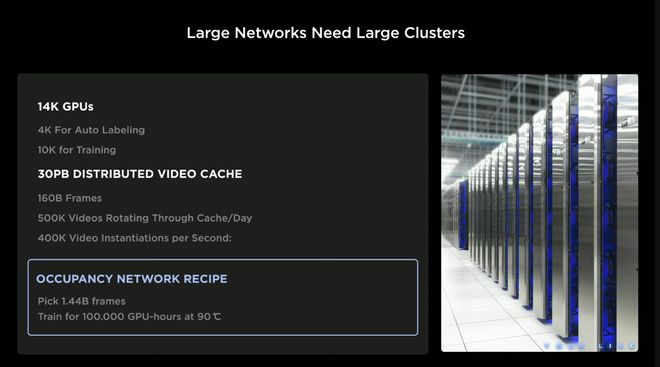 特斯拉在汽车安全领域的持续创新_特斯拉创新战略_特斯拉产品创新