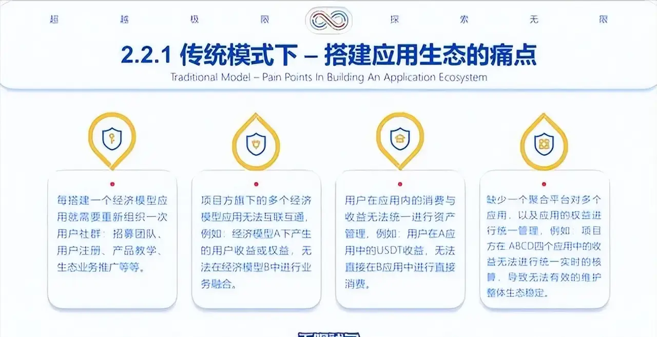 数字货币如何提高消费者交易体验_数字货币购物_消费者对数字货币的接受度