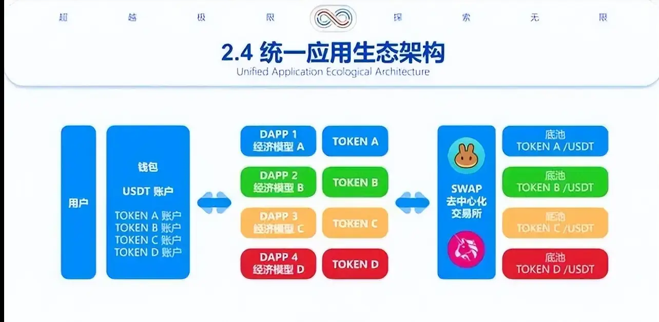 数字货币购物_数字货币如何提高消费者交易体验_消费者对数字货币的接受度