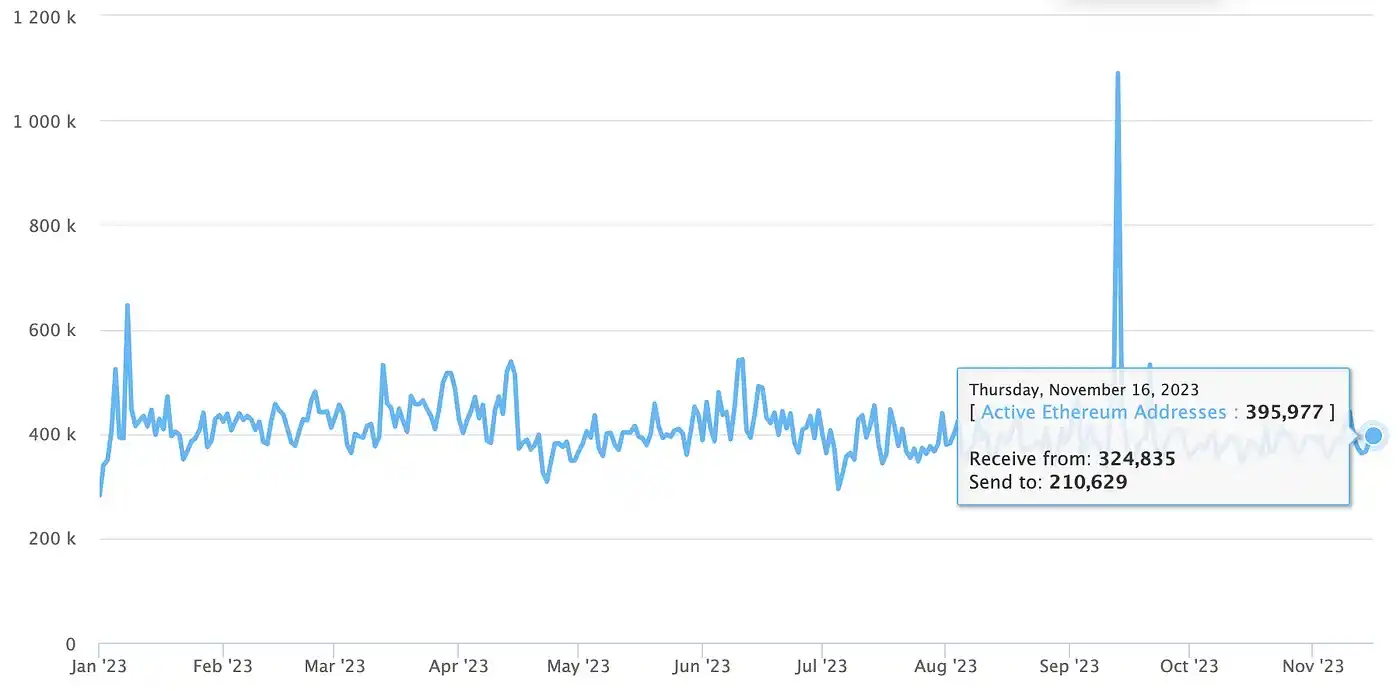 以太坊智能合约攻击手段_以太坊与智能合约的未来_以太坊智能合约开发实战pdf