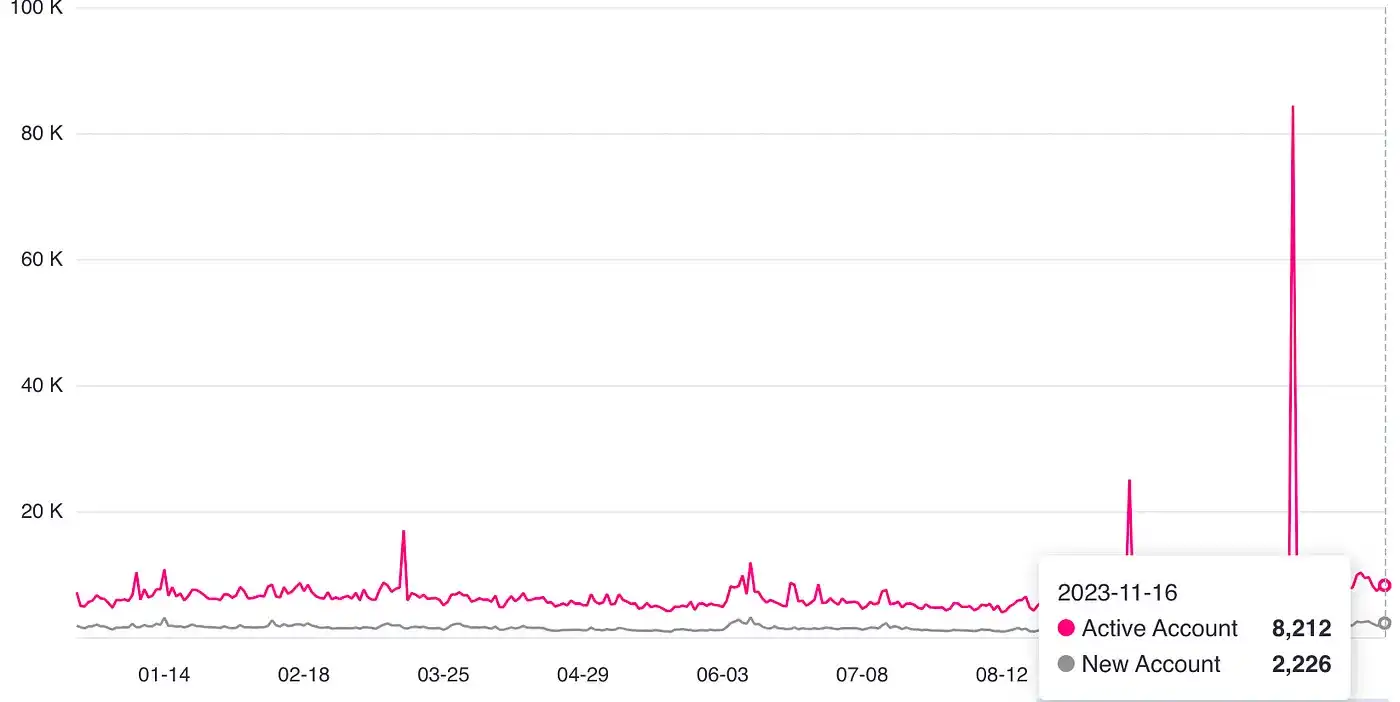 以太坊智能合约攻击手段_以太坊智能合约开发实战pdf_以太坊与智能合约的未来