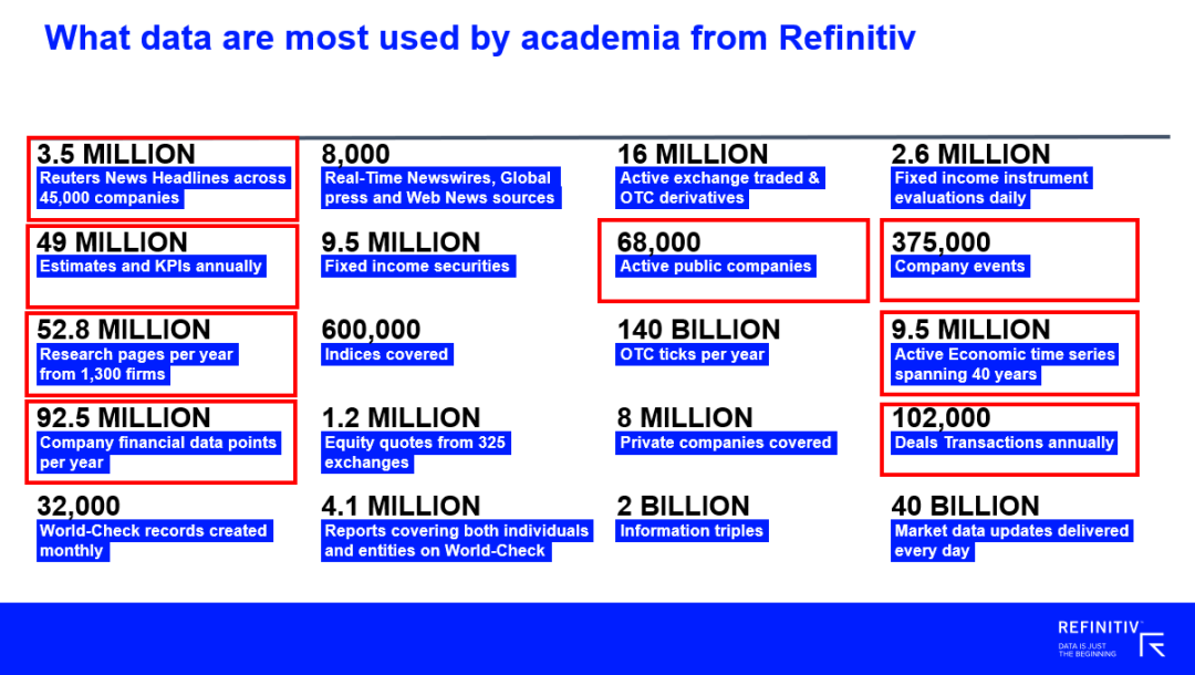 数字货币技术指标_数字货币市场的经济指标解读：如何从数据中提取投资洞察_如何提取数字货币