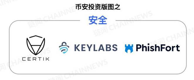 数字资产nat_Trust Wallet平台总部位于加利福尼亚洲,是binance于2018年收购的数字资产钱包,下载Trust Wallet,安全存储和管理您的数字资产。_全球数字资产钱包排名