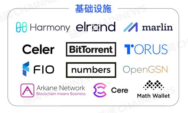 数字资产nat_Trust Wallet平台总部位于加利福尼亚洲,是binance于2018年收购的数字资产钱包,下载Trust Wallet,安全存储和管理您的数字资产。_全球数字资产钱包排名