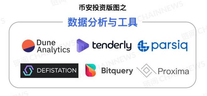 数字资产nat_全球数字资产钱包排名_Trust Wallet平台总部位于加利福尼亚洲,是binance于2018年收购的数字资产钱包,下载Trust Wallet,安全存储和管理您的数字资产。