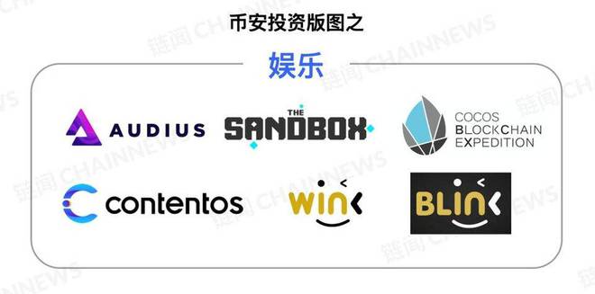 Trust Wallet平台总部位于加利福尼亚洲,是binance于2018年收购的数字资产钱包,下载Trust Wallet,安全存储和管理您的数字资产。_全球数字资产钱包排名_数字资产nat