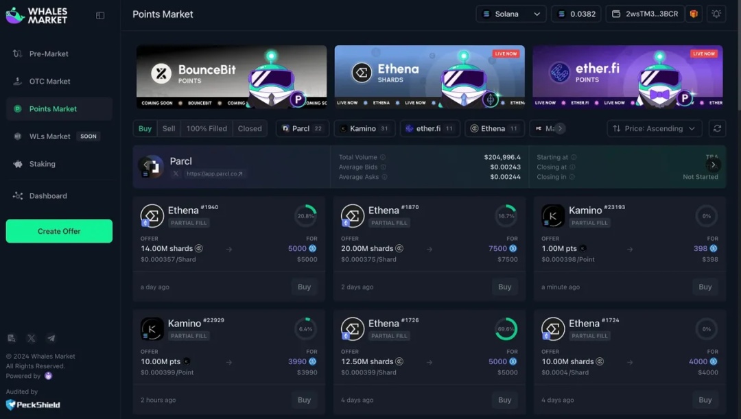 分析BNB币的市场预测模型：如何利用数据分析进行投资_币种分析工具_币分析