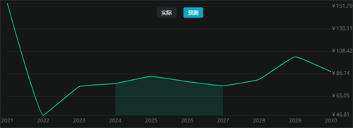 央行回购是增加流动性_SOL币的回购机制与市场流动性分析：如何稳定价格_回购收回流动性