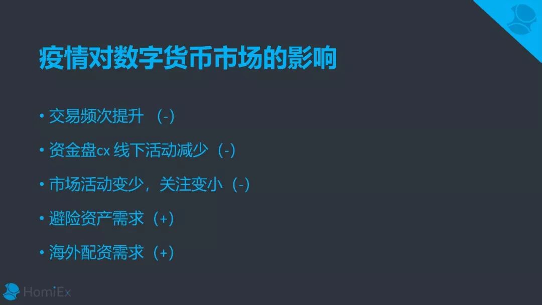 货币指标体系其英文缩写名称为_货币指标和价值指标_数字货币投资：哪些指标值得关注