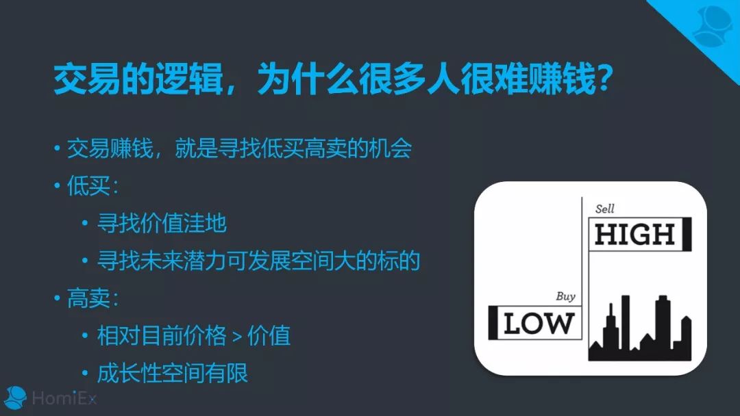 货币指标和价值指标_货币指标体系其英文缩写名称为_数字货币投资：哪些指标值得关注