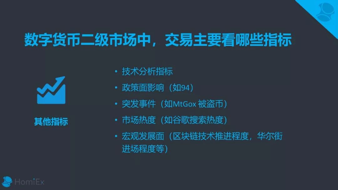 货币指标体系其英文缩写名称为_数字货币投资：哪些指标值得关注_货币指标和价值指标