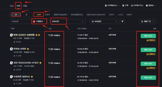货币指标体系其英文缩写名称为_数字货币投资：哪些指标值得关注_货币指标是什么