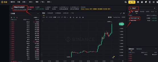 货币指标是什么_数字货币投资：哪些指标值得关注_货币指标体系其英文缩写名称为