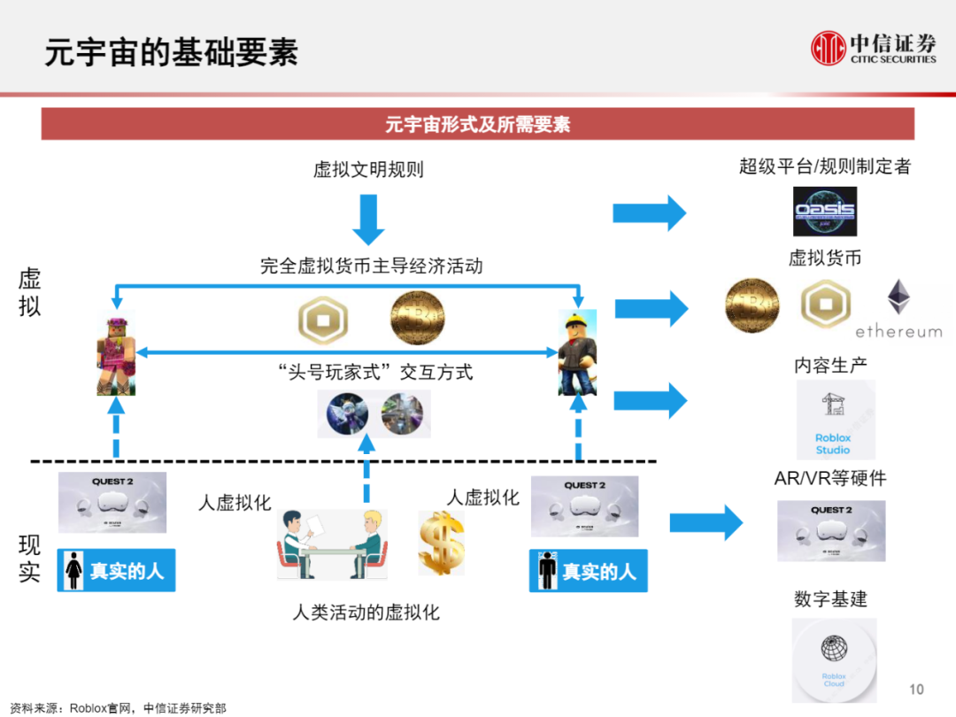 数字货币艺术品_数字货币以数学为基础_分析数字货币对文化产业的影响：艺术家与创作者的经济未来