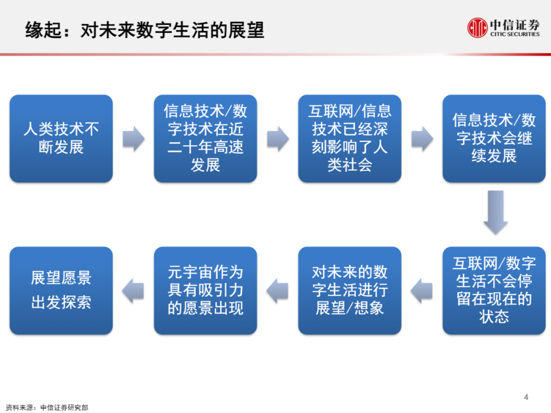 数字货币以数学为基础_分析数字货币对文化产业的影响：艺术家与创作者的经济未来_数字货币艺术品