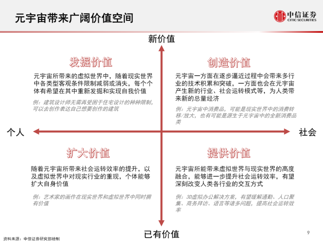 数字货币以数学为基础_数字货币艺术品_分析数字货币对文化产业的影响：艺术家与创作者的经济未来