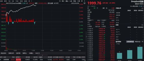 DeepSeek视频教程:deepseek的相关概念股票有哪些