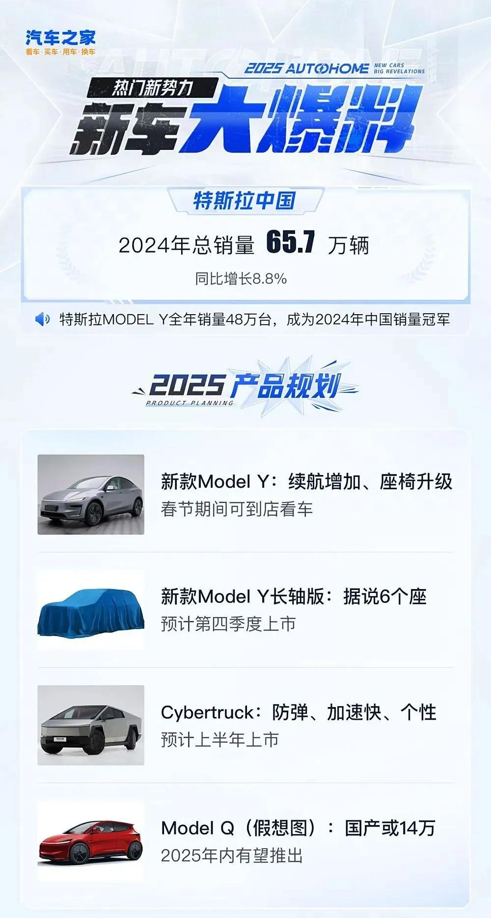 为什么新款特斯拉Model Y是电动家庭车的最佳选择？_最新款的特斯拉纯电动的特斯拉_特斯拉新能源轿车推荐