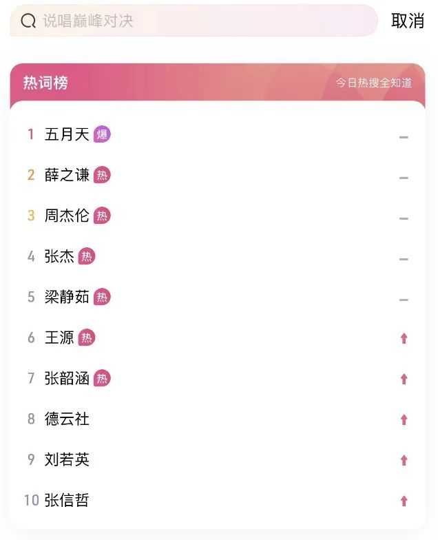 陈奕迅参与音乐节演出，现场气氛热烈_陈奕迅活动_陈奕迅表演