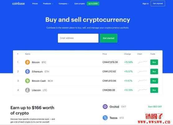 如何安全投资比特币及加密货币？精选最佳交易所与储存策略