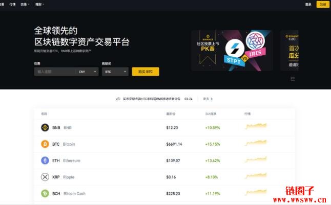 一旦您知道要购买哪种货币并确定了最佳的加密货币交易所，就可以注册了。_加密货币交易策略_加密货币交易流程