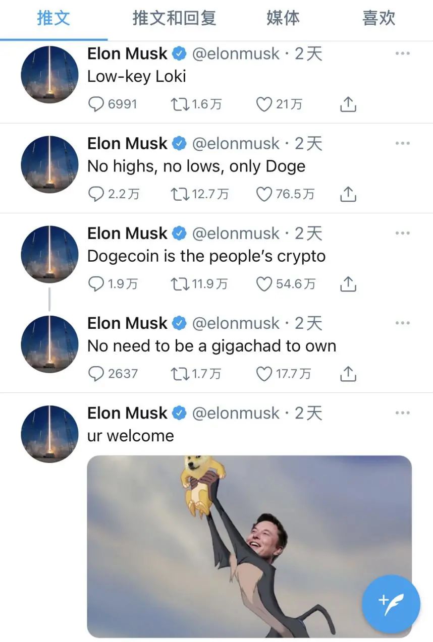 了解狗狗币的社区参与方式：投票与治理_居民参与社区共同治理_狗狗币怎么投