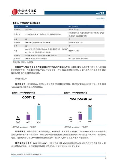 下载应用软件app_应用下载功能_确保下载最新功能：从Trust官网下载的应用对投资的重要性与影响！