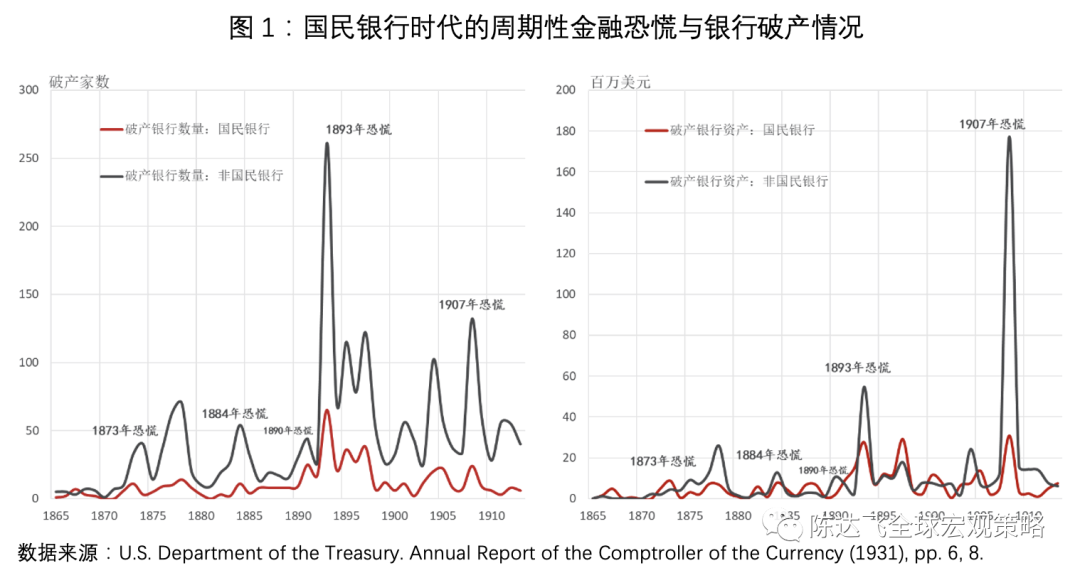 数字货币增加流动性_数字货币增加流动性是什么意思_数字货币的影响力：如何改变政府财政政策与资金流动