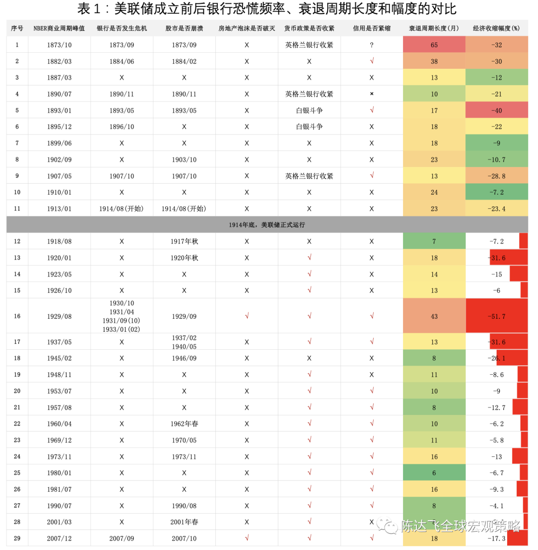 数字货币增加流动性_数字货币的影响力：如何改变政府财政政策与资金流动_数字货币增加流动性是什么意思