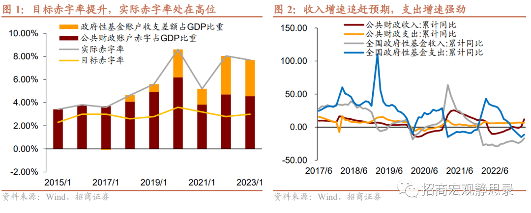 财政政策的流动性_数字货币的影响力：如何改变政府财政政策与资金流动_数字货币流动资金池