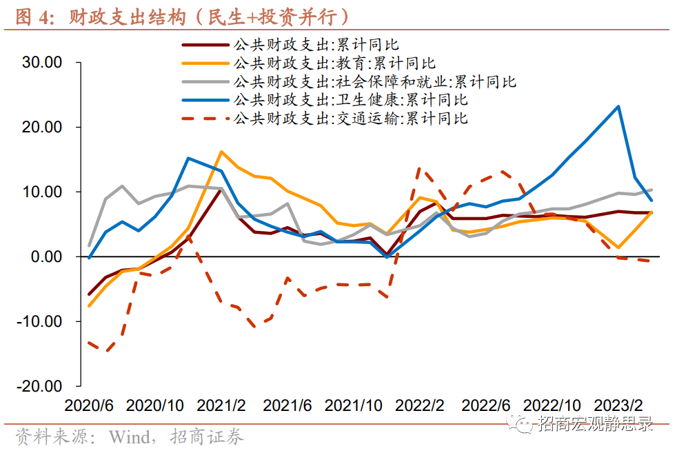 数字货币流动资金池_财政政策的流动性_数字货币的影响力：如何改变政府财政政策与资金流动