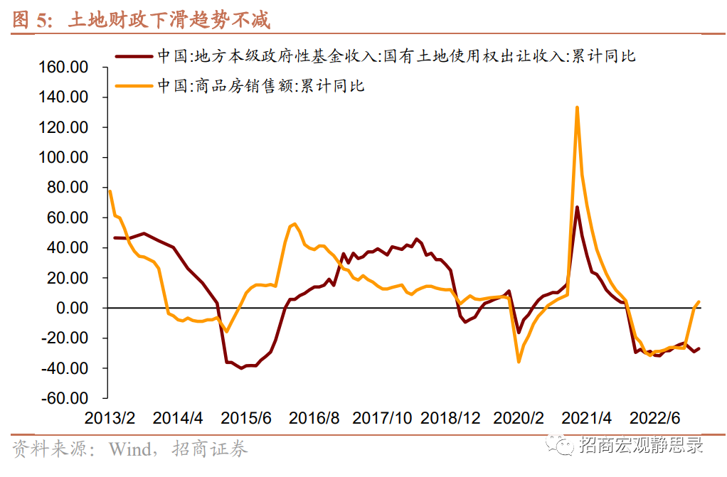 数字货币流动资金池_财政政策的流动性_数字货币的影响力：如何改变政府财政政策与资金流动