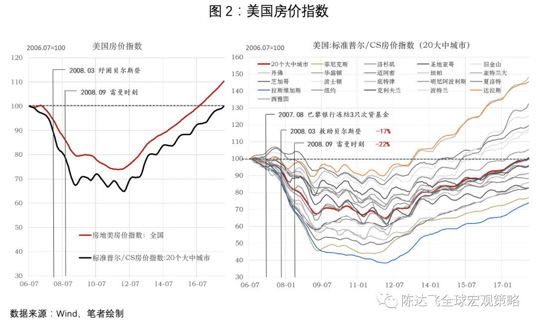 财政政策的流动性_数字货币增加流动性_数字货币的影响力：如何改变政府财政政策与资金流动
