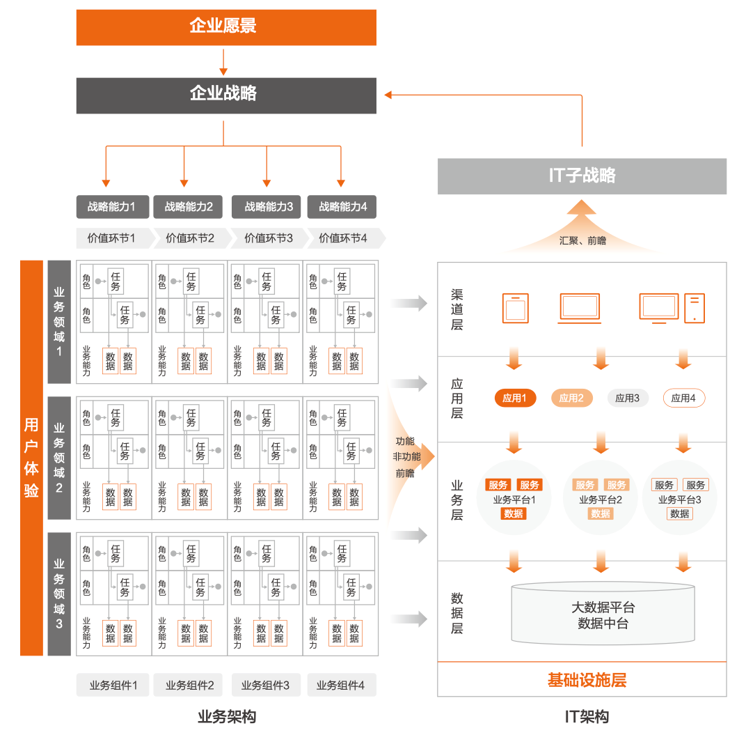 传统金融机构与数字货币的未来_数字货币以及金融创新的意义_数字货币金融机具