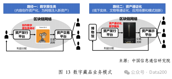 如何有效利用虚拟货币进行资产保护与增值：投资者的全面指南_如何有效利用虚拟货币进行资产保护与增值：投资者的全面指南_如何有效利用虚拟货币进行资产保护与增值：投资者的全面指南