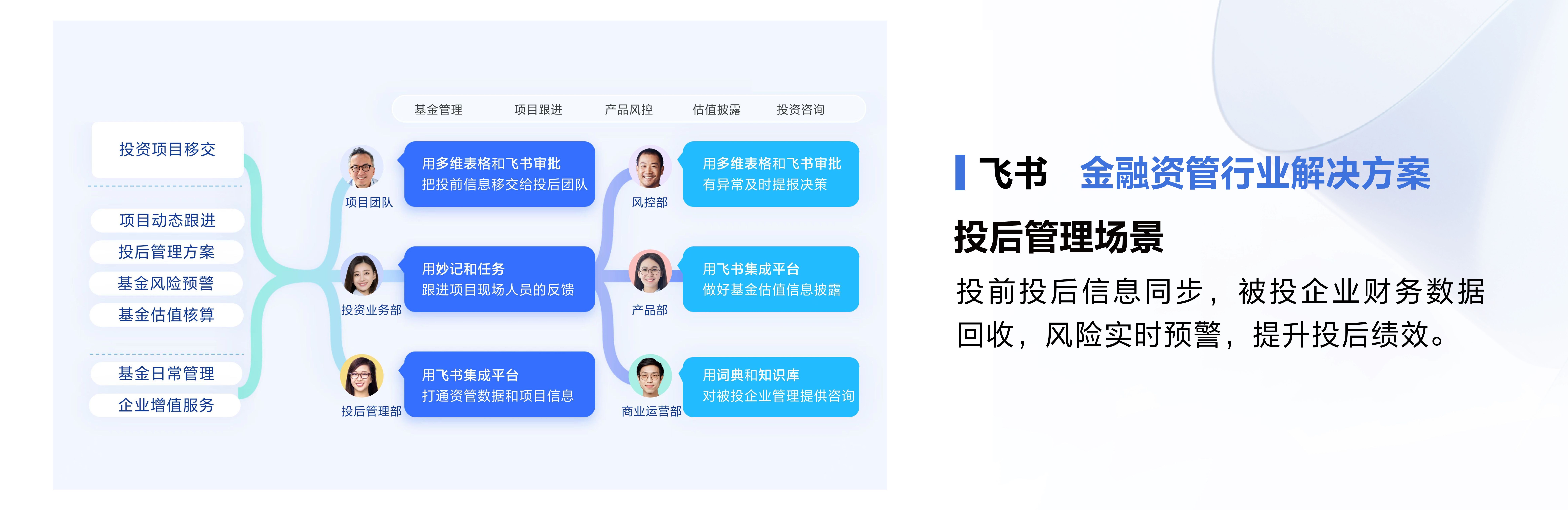 推行货币数字化有什么好处_理解数字货币如何改变金融机构的运营模式：推动业务转型与创新_货币金银转型工作