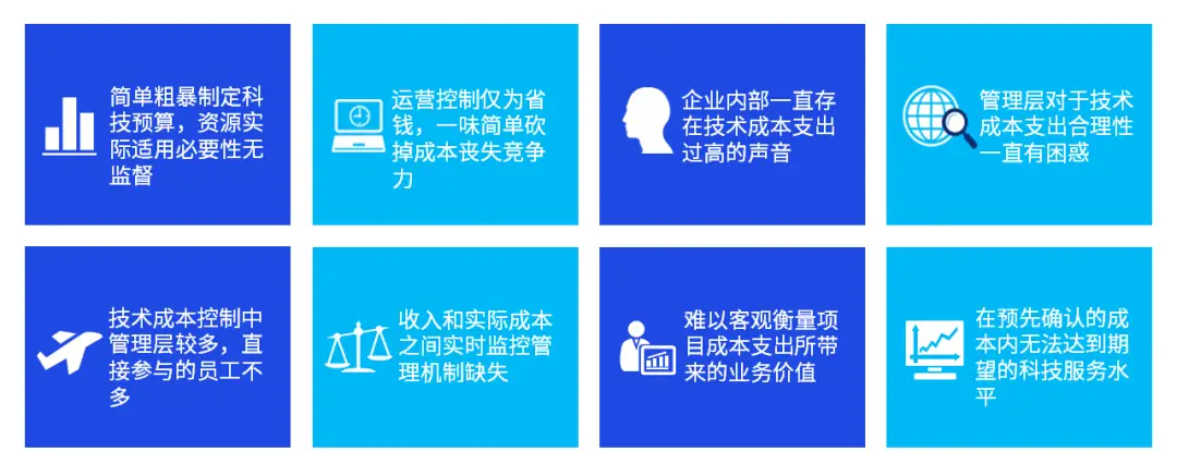 数字货币运营体系_货币数字化转型_理解数字货币如何改变金融机构的运营模式：推动业务转型与创新