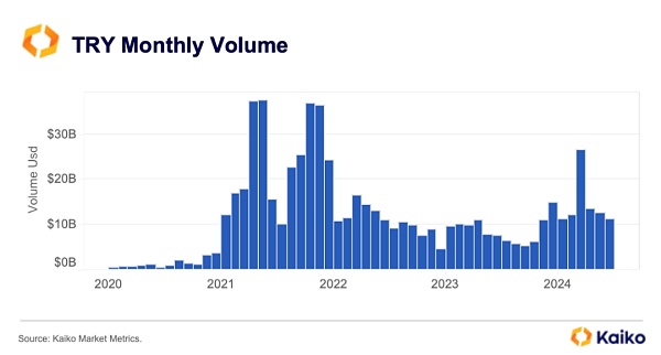 如何有效使用比特币ATM机进行日常交易？_比特币有交易时间限制吗_比特币的交易时间长吗